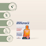 Vitabiotics Immunace 30 Tablet