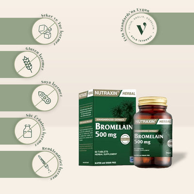 Nutraxin Bromelain 500 mg 60 Capsules