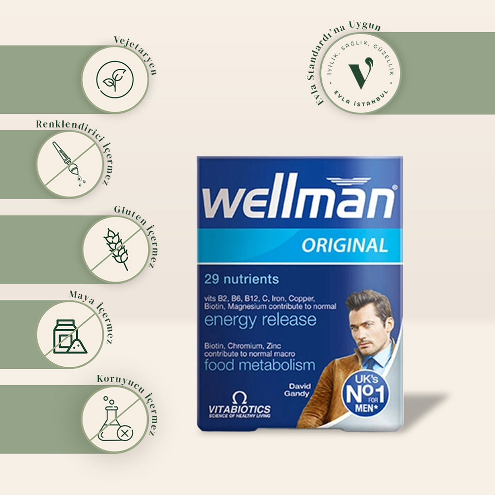 Vitabiotics Wellman Original 30 Tablets – Evla